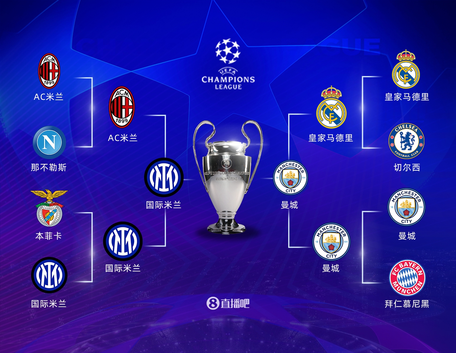 寻其运动生 寻其运动生